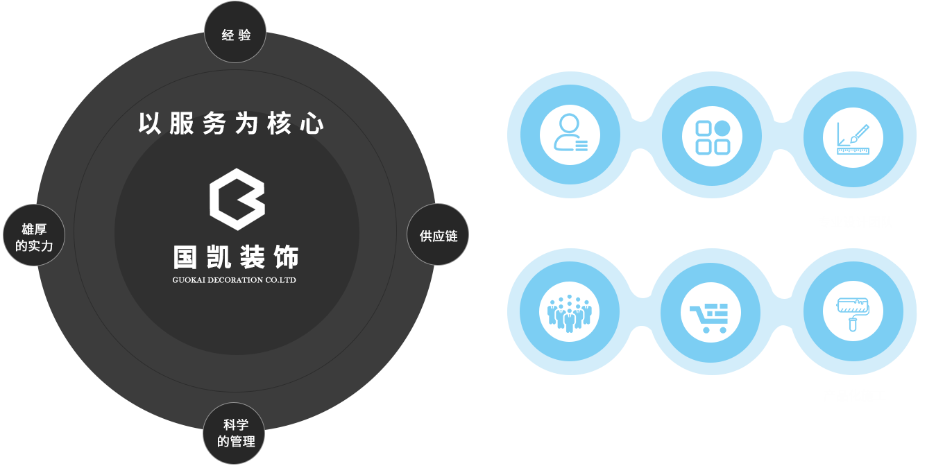优势.png